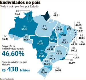 Endividados no país. % de inadimplentes, por Estado.